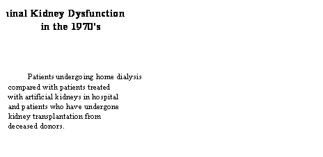 ���� ����: Survival Rates for Patients with Terminal Kidney Dysfunction
 in the 1970�s




Patients undergoing home dialysis 
compared with patients treated 
with artificial kidneys in hospital 
and patients who have undergone 
kidney transplantation from 
deceased donors.
